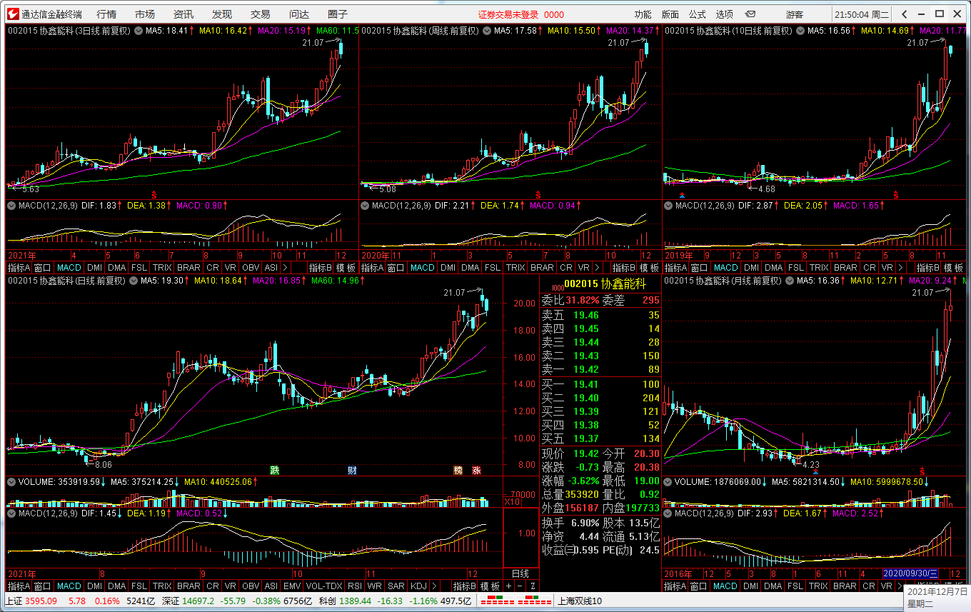 头部永不套！——“智能测顶器”03