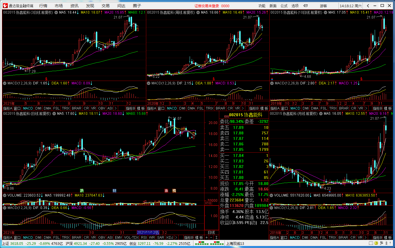 头部永不套！——“智能测顶器”04