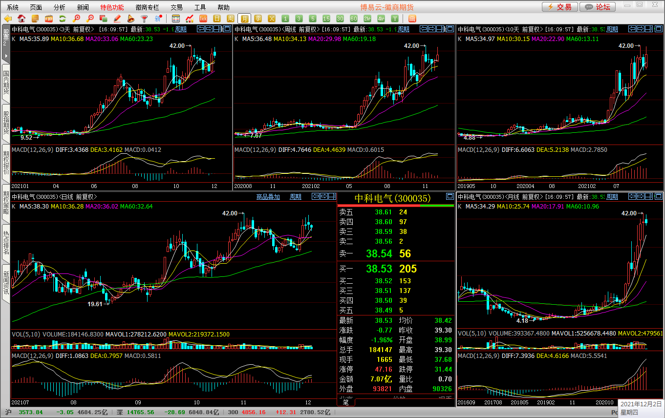 头部永不套！——“智能测顶器”05