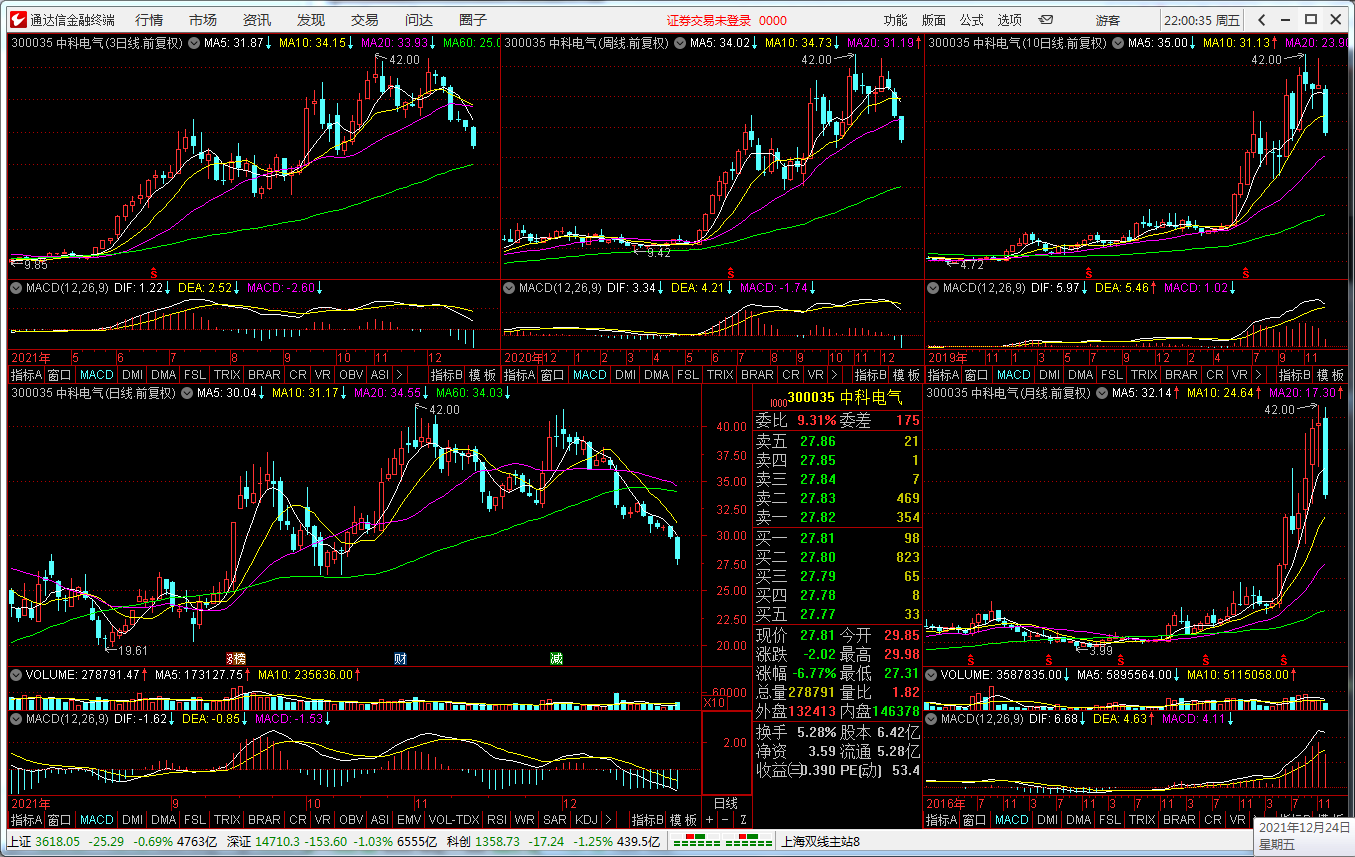 头部永不套！——“智能测顶器”06