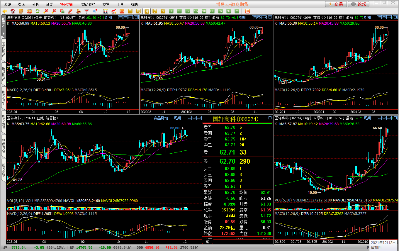 头部永不套！——“智能测顶器”07