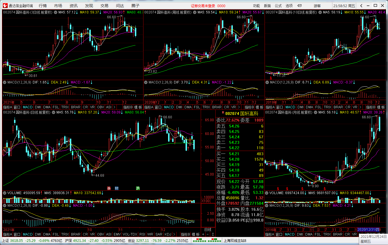 头部永不套！——“智能测顶器”08