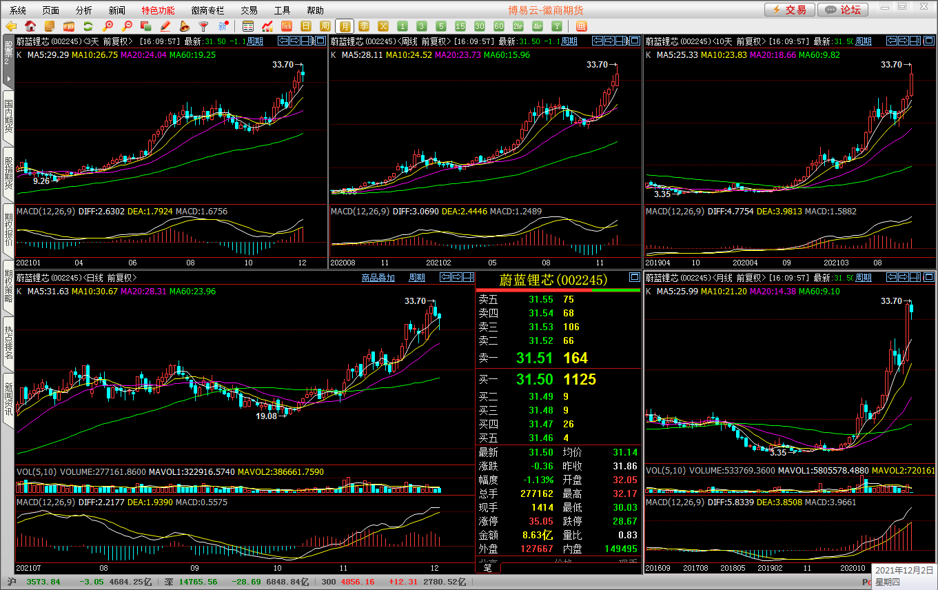 头部永不套！——“智能测顶器”09