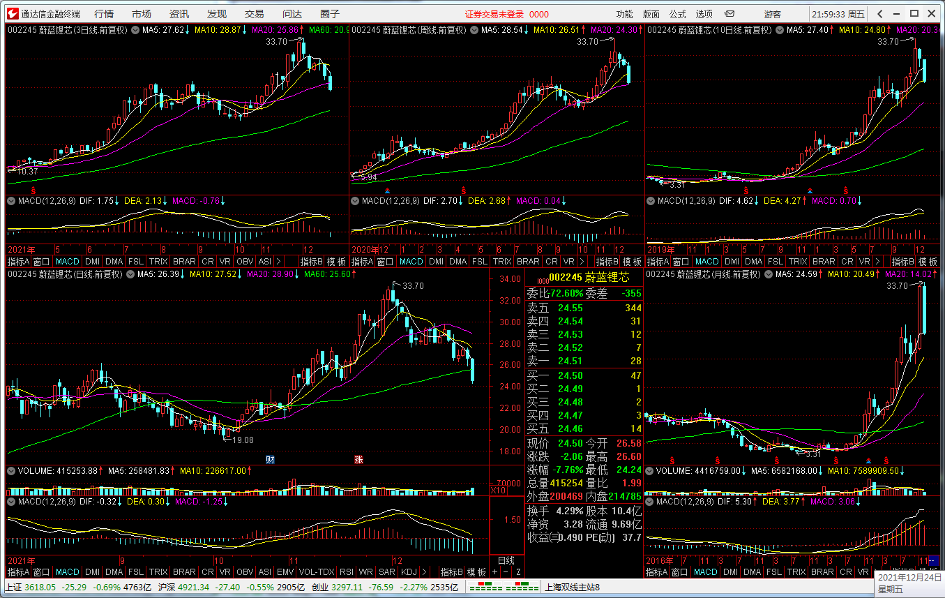 头部永不套！——“智能测顶器”10